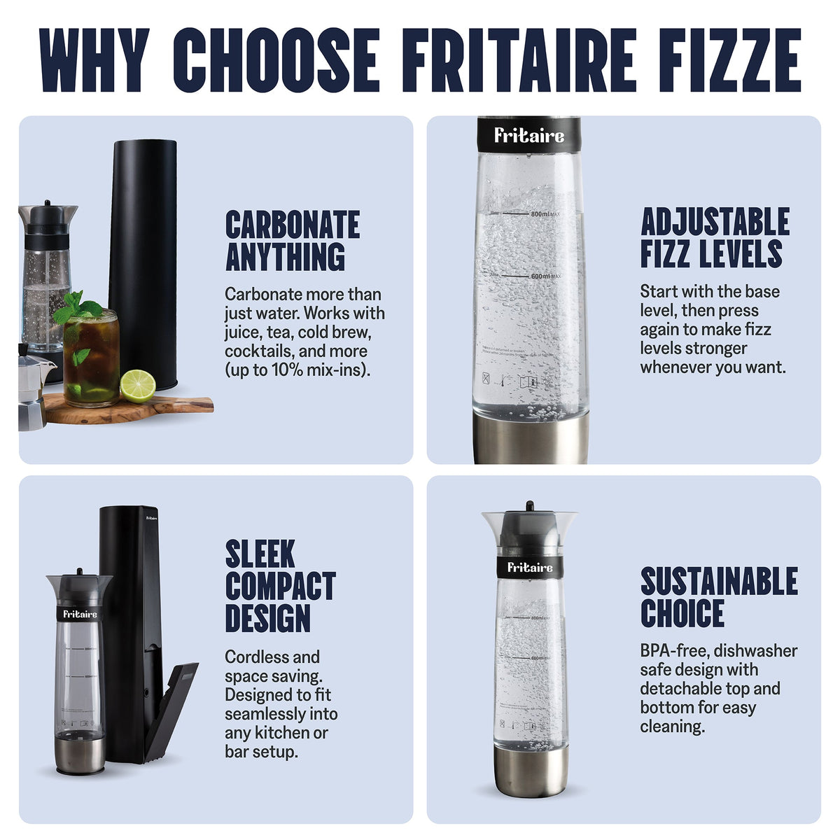 Fritaire Fizze - La macchina per gassose