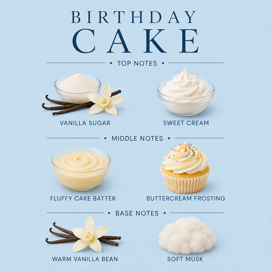 Birthday Cake Shampoo