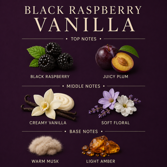 Black Raspberry Vanilla Shampoo