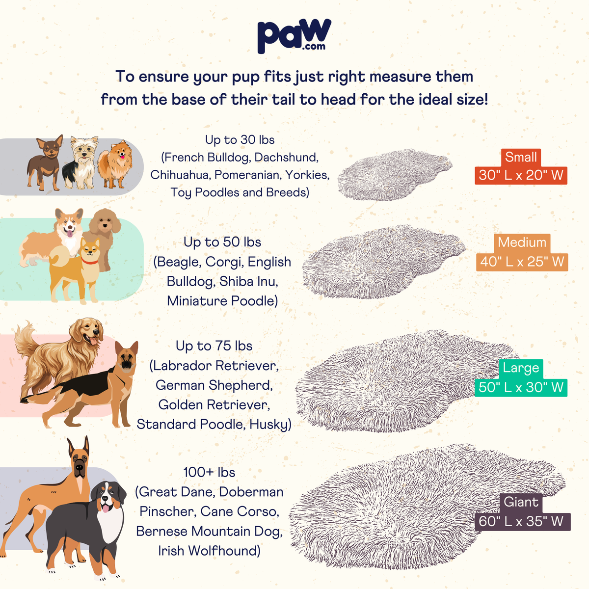Cuccia ortopedica per cani in pelliccia sintetica PupRug di Paw.com® - Modello Curve bianco con dettagli marroni