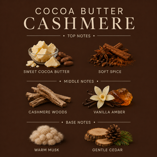 Cocoa Butter Cashmere Shampoo