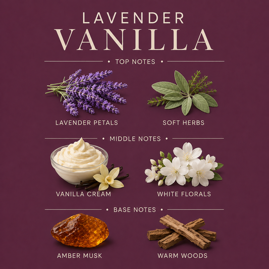 Lavender Vanilla Shampoo