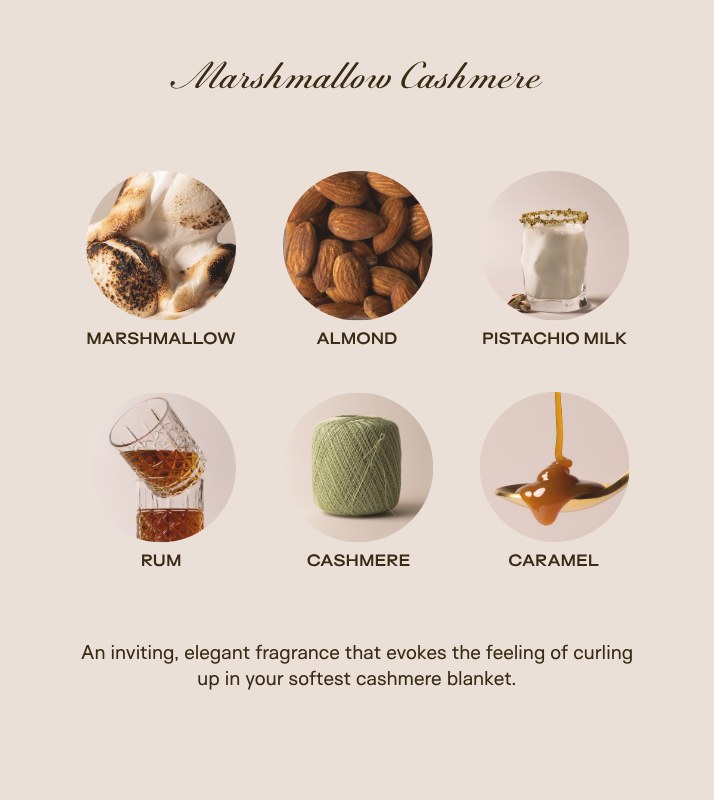 150 oz Marshmallow Cashmere Candle
