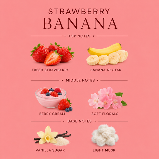 Strawberry Banana Shampoo