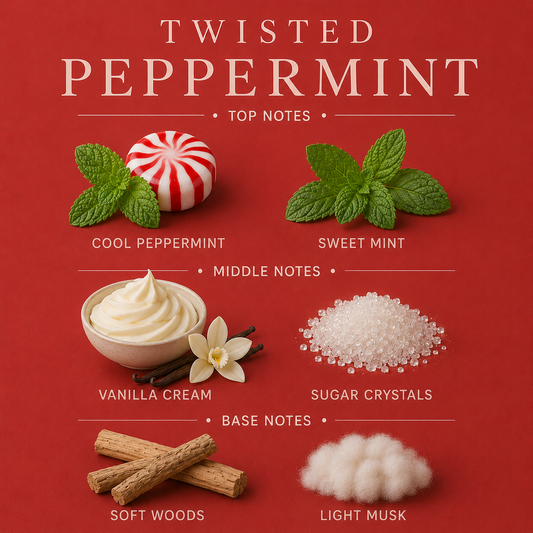 Twisted Peppermint Shampoo