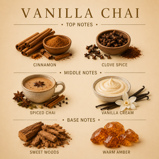 Vanilla Chai Shampoo
