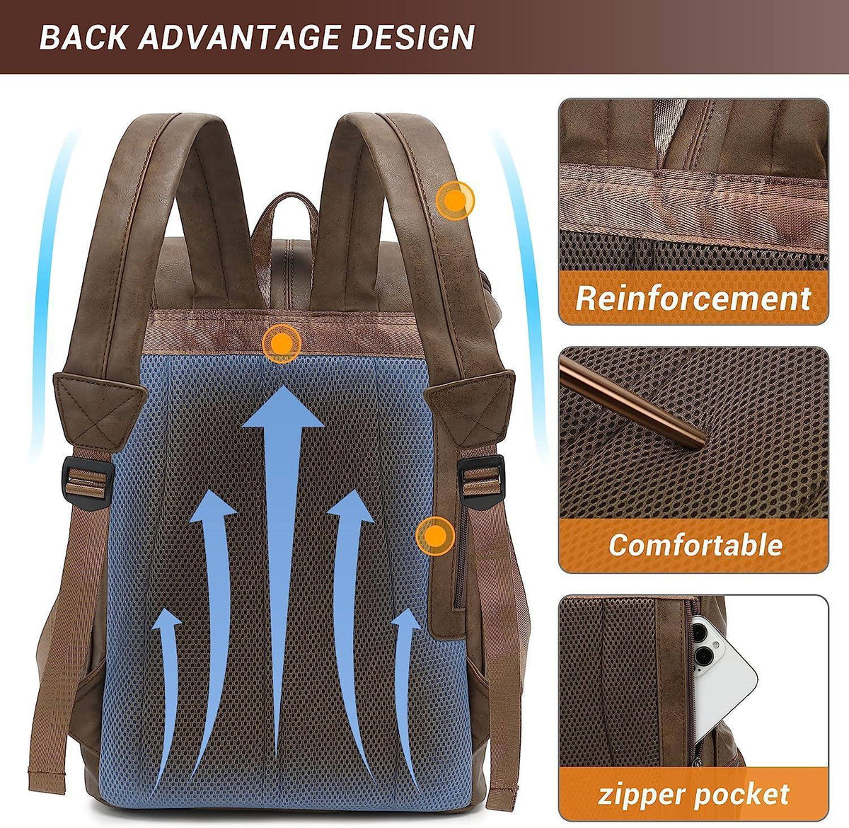 Sac à dos pour homme en cuir vegan – Modèle pour cadre urbain