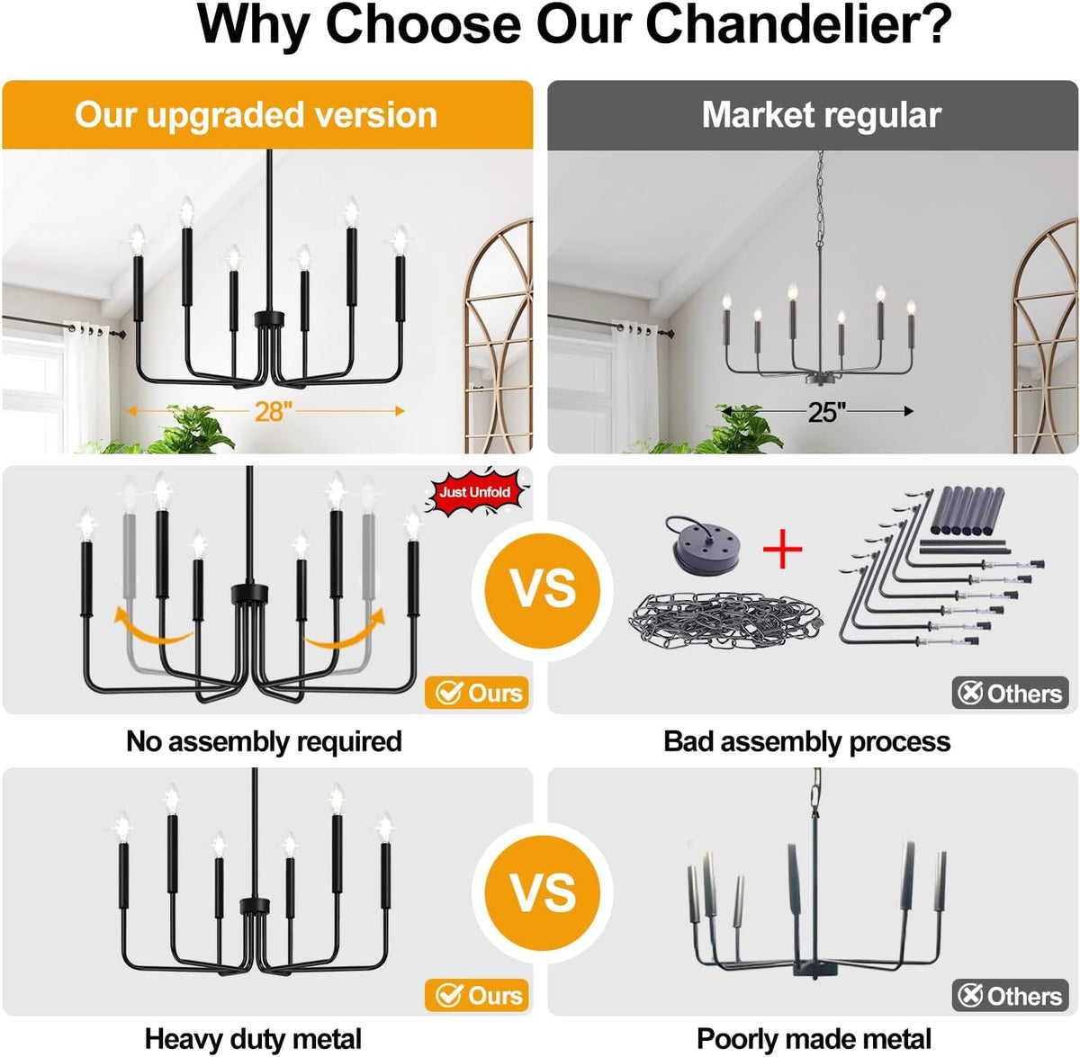 Farmhouse Hanging Candle Chandelier (No Assembly)