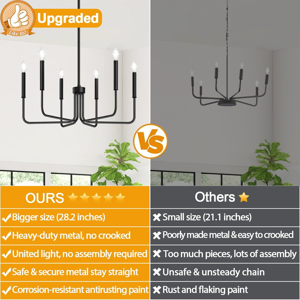 Farmhouse Hanging Candle Chandelier (No Assembly)
