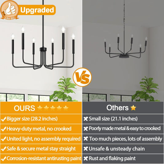 Farmhouse Hanging Candle Chandelier (No Assembly)