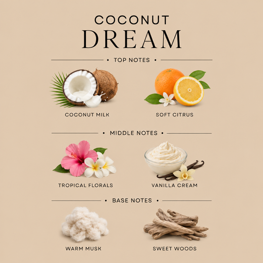 Coconut Dream Shampoo