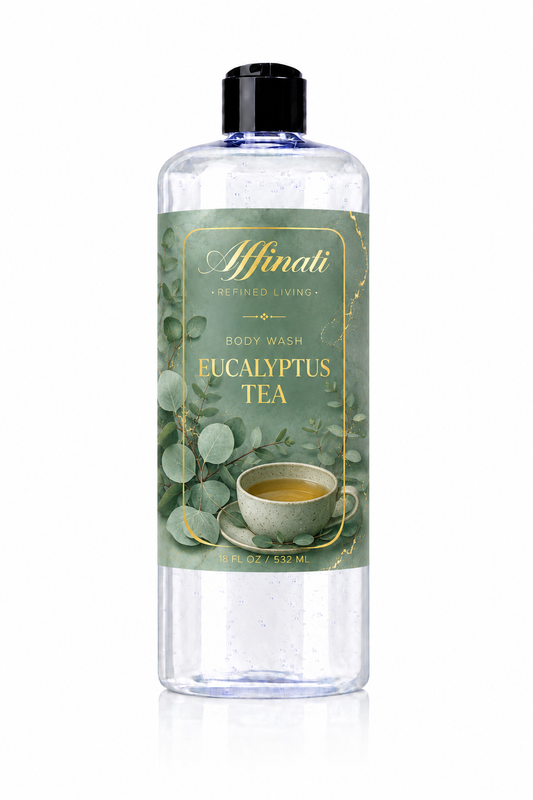 Eucalyptus Tea Body Wash