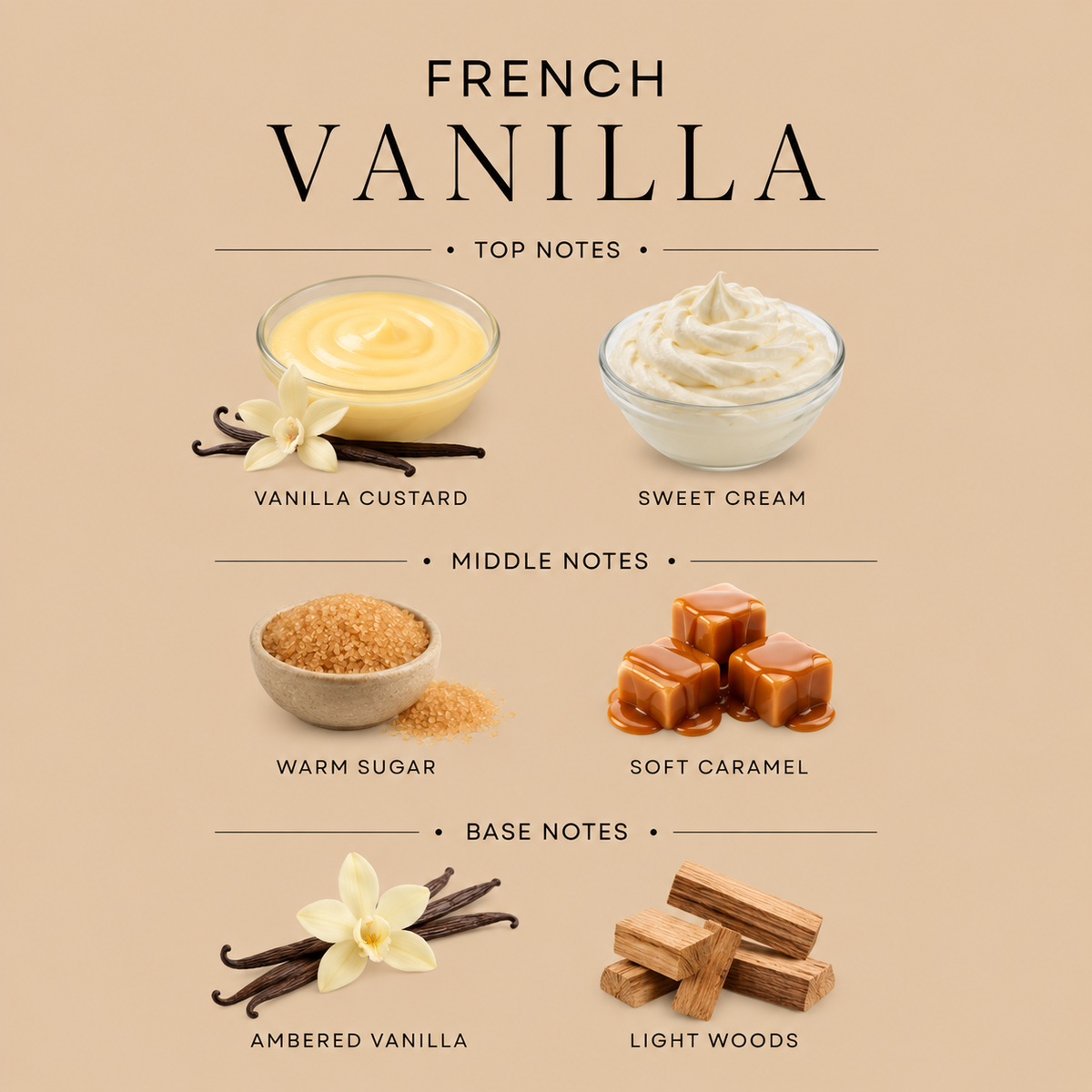 French Vanilla Shampoo