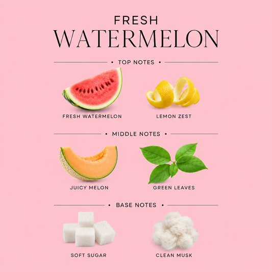 Fresh Watermelon Shampoo