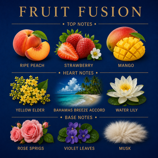 Fruit Fusion Body Wash