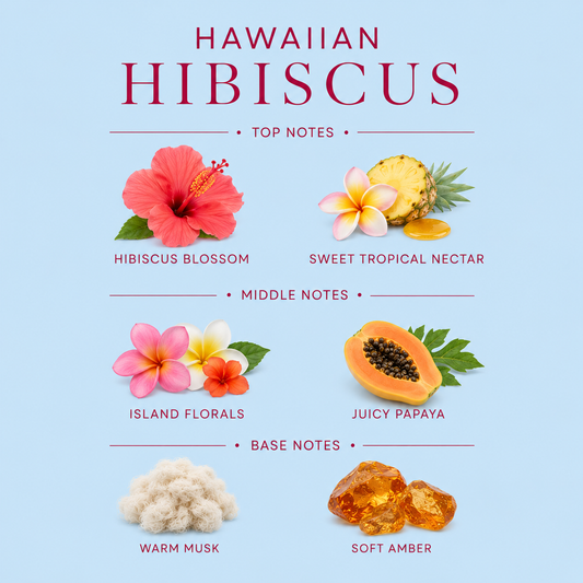 Hawaiian Hibiscus Shampoo