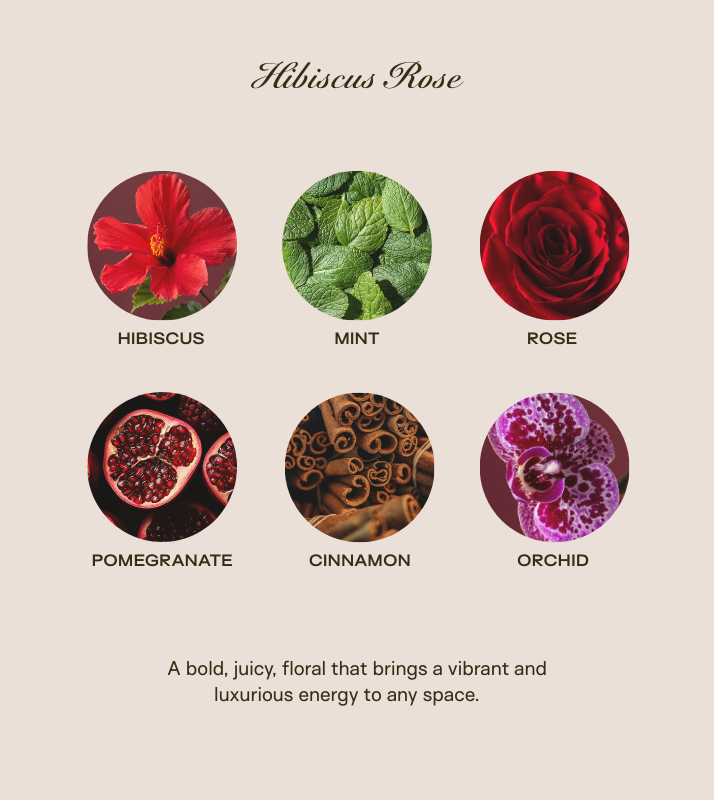 Hibiscus Rose Scented Candle 300 oz