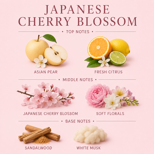 Japanese Cherry Blossom Shampoo