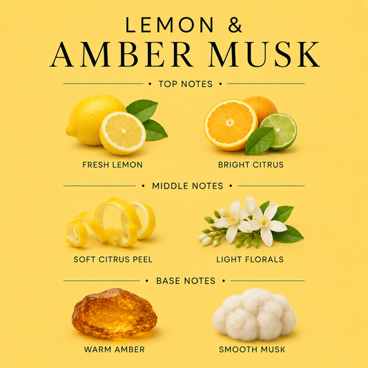 Lemon & Amber Musk Shampoo