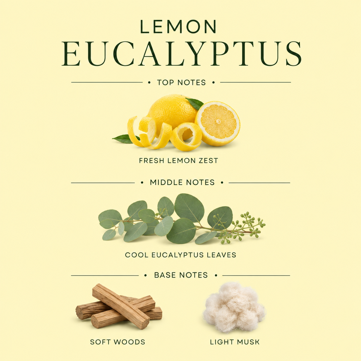 Lemon Eucalyptus Shampoo