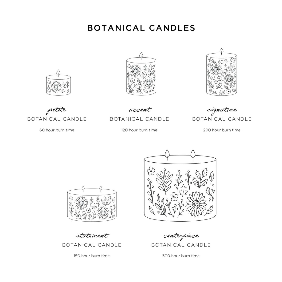 Signature Botanical Candle - Vanilla Rain