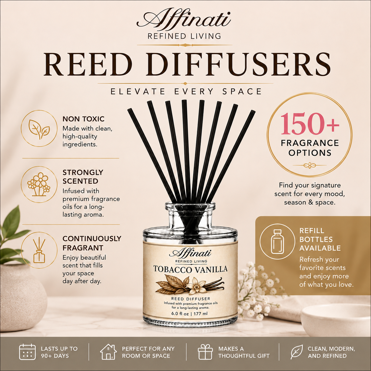 Green Fog Reed Diffuser
