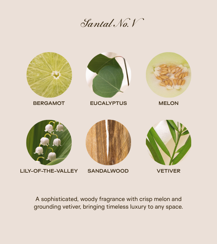 150 oz Santal No. V Candle