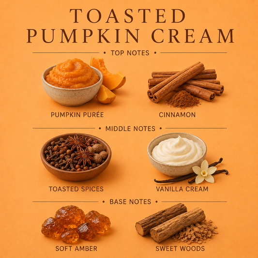 Toasted Pumpkin Cream Shampoo