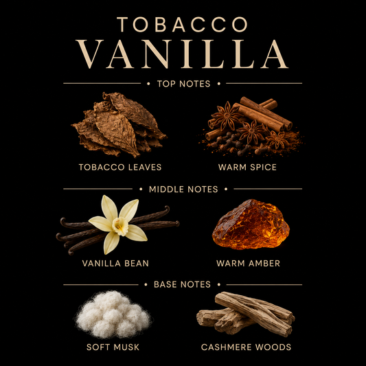 Tobacco Vanilla Shampoo