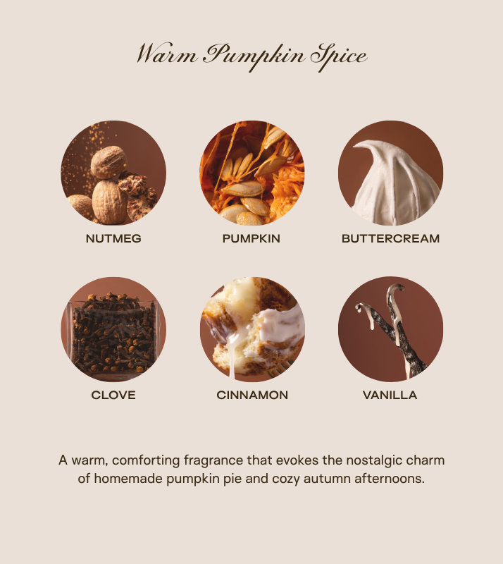 150 oz Warm Pumpkin Spice Scented Candle